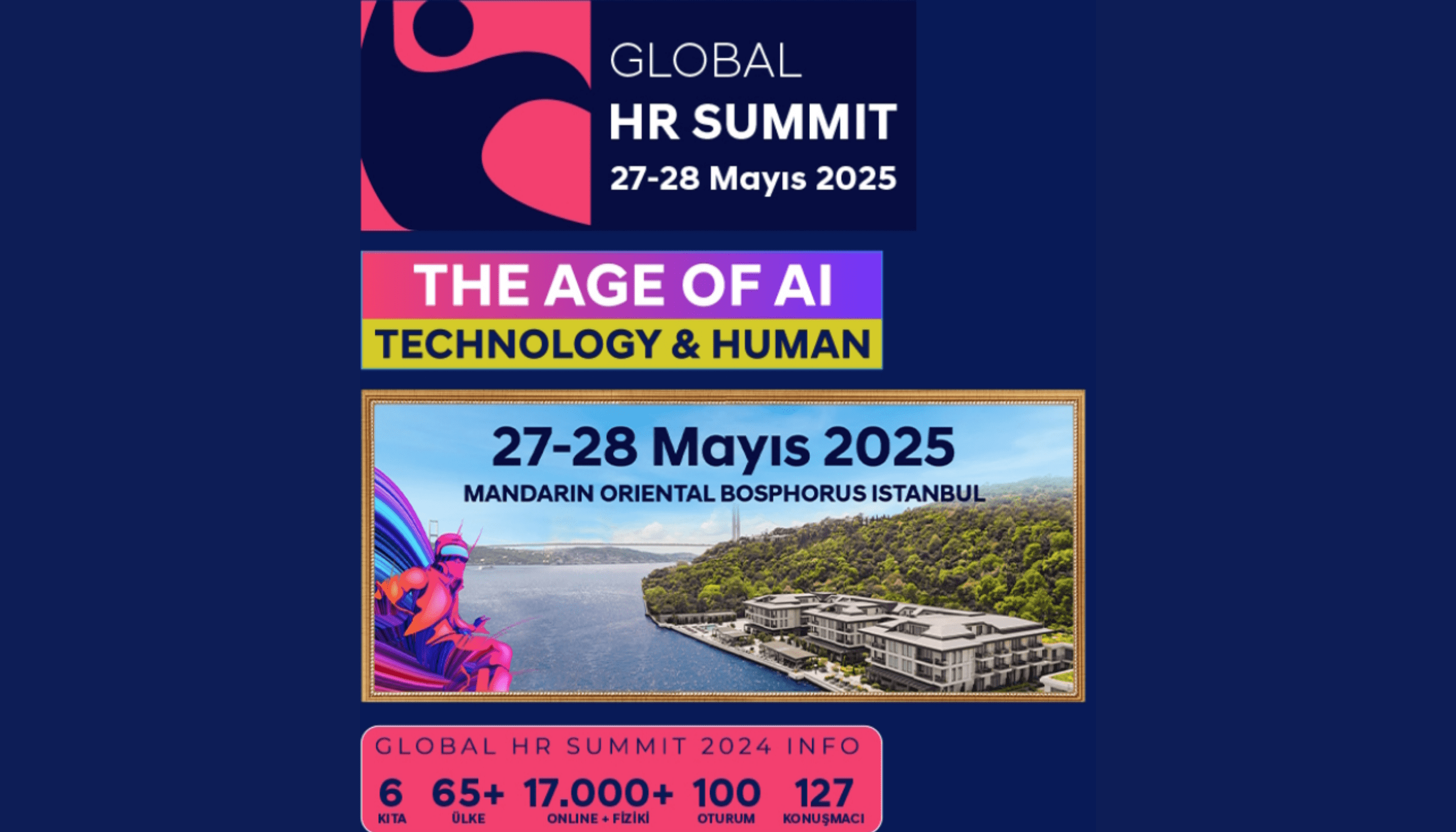 Global HR Summit